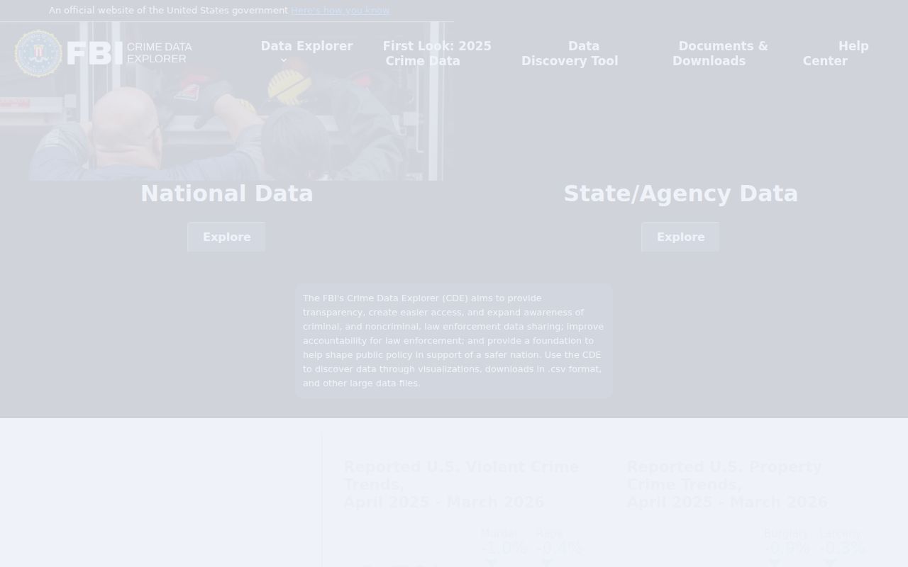 FBI crime data for Forest City criminal record context